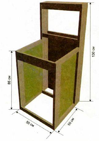 Lavabo - 105 photos d'idées simples d'installation et de conception de bricolage