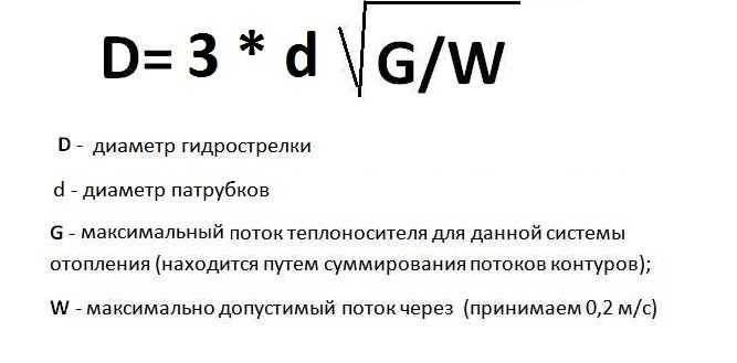 Calcul hydraulique du système de chauffage