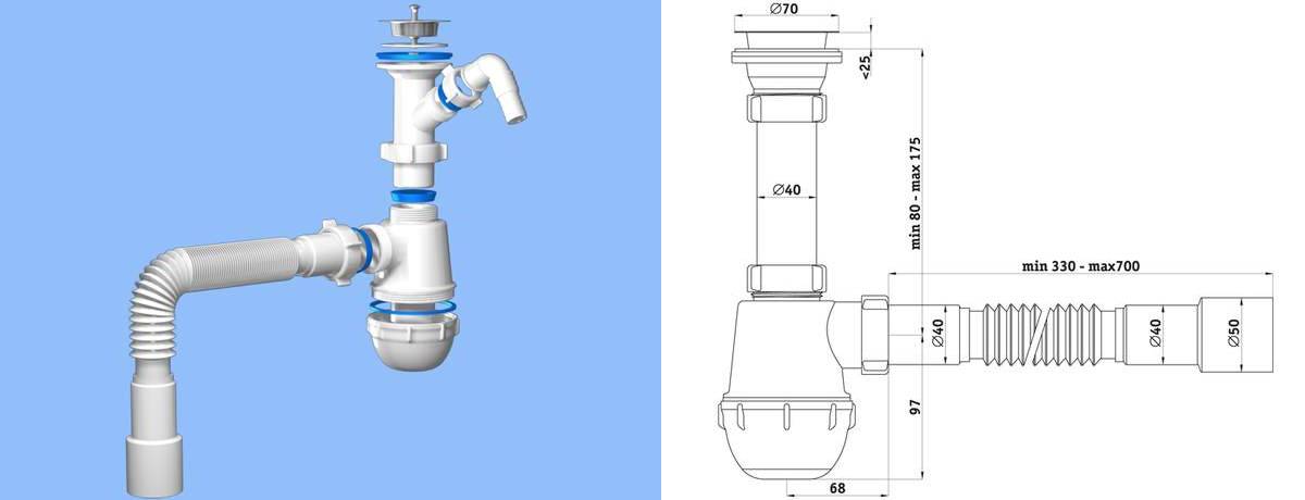 Comment assembler un siphon d'évier de cuisine - assembler un siphon de cuisine