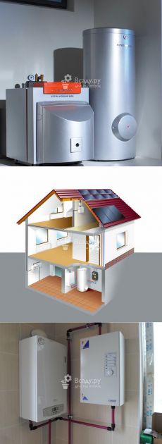 La meilleure chaudière pour le chauffage domestique. Lequel est bon pour toi?