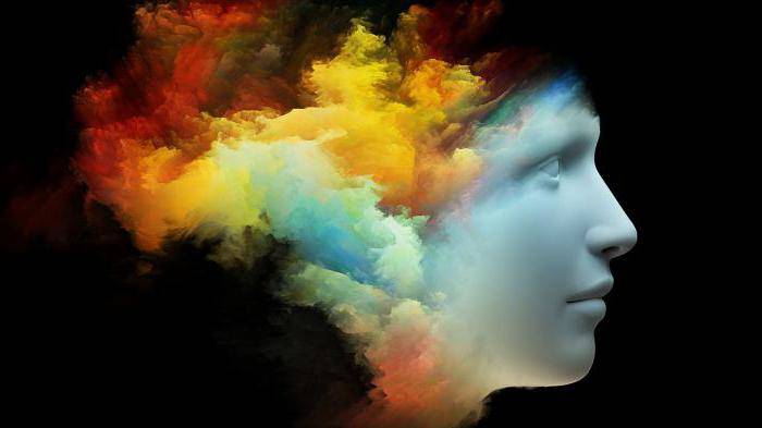 Genius Quiz : Êtes-vous une personne douée ?