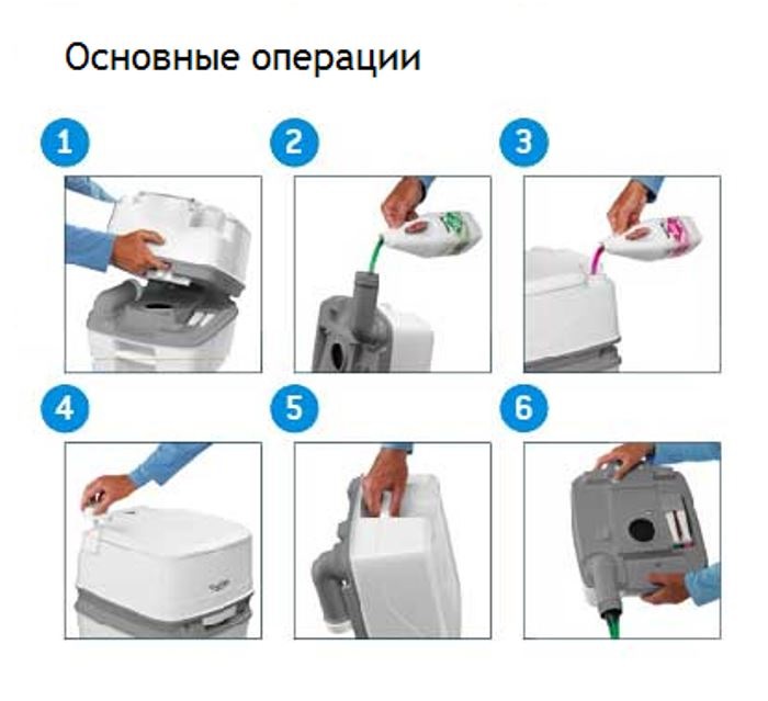 Placard sec pour donner sans odeur et pomper - comment ça marche. où acheter et comment choisir un placard sec pour une résidence d'été avec des prix