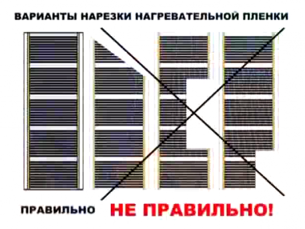 Chauffage au sol à film infrarouge : un aperçu du système de chauffage + instructions d'installation