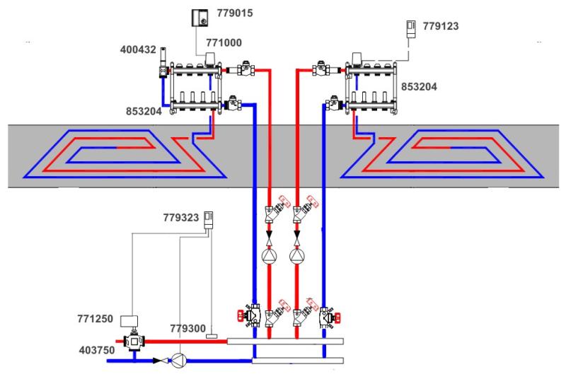 Installation à faire soi-même d'un mélangeur pour chauffage au sol: objectif, raccordement, règles de sélection