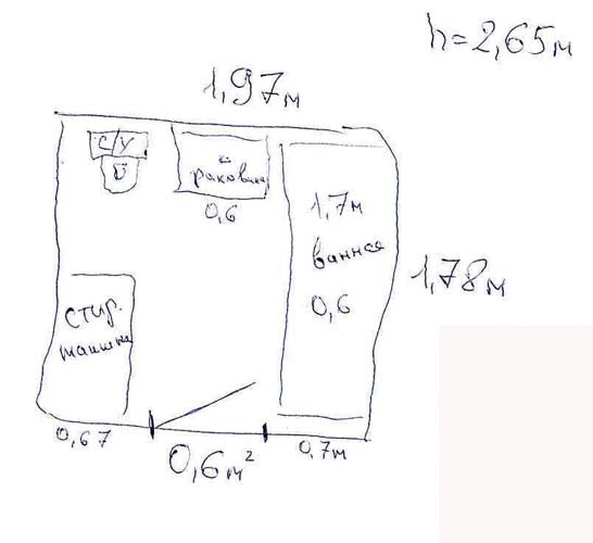 Comment calculer la bonne quantité de carreaux de salle de bain ?
