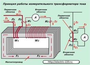Relais de contrôle de phase: principe de fonctionnement, types, marquage + comment régler et connecter