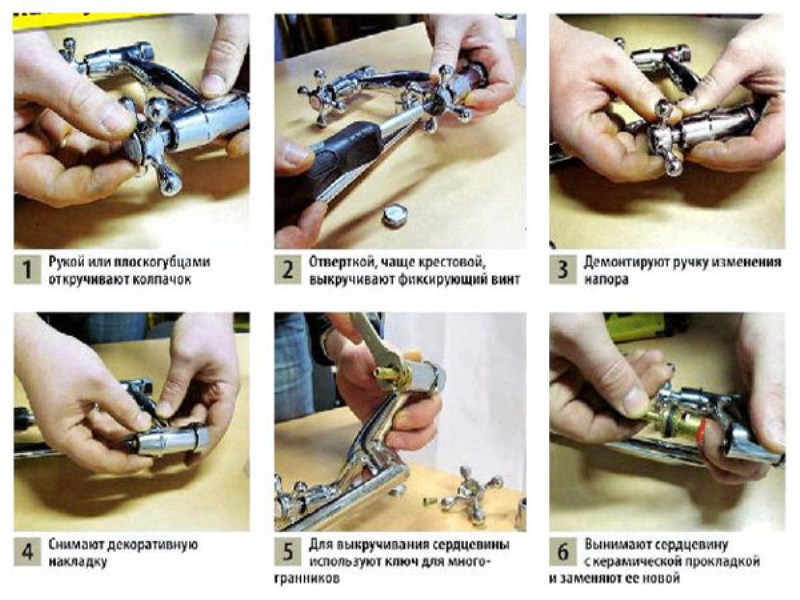 Robinet qui coule dans la salle de bain comment le réparer - tout sur l'égout