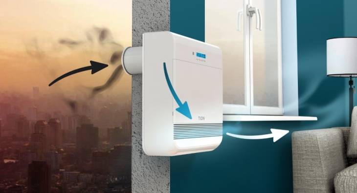 Vanne de ventilation d'alimentation dans le mur: caractéristiques de l'agencement