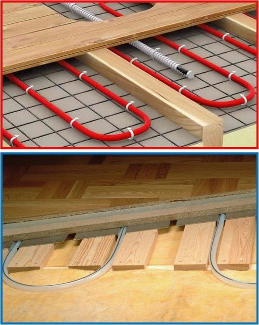 Comment faire un plancher d'eau chaude sur un plancher en bois