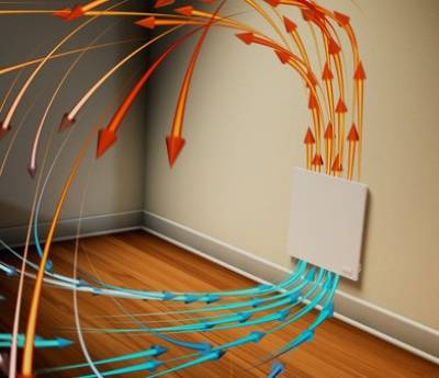 Comment choisir un convecteur de chauffage à eau