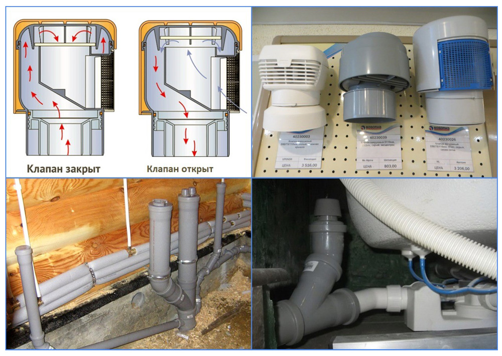 Ventilation de fosse septique dans un projet de maison privée et comment le faire