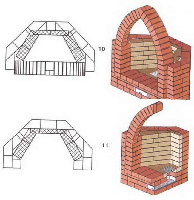 Comment construire une cheminée de vos propres mains - instructions étape par étape!