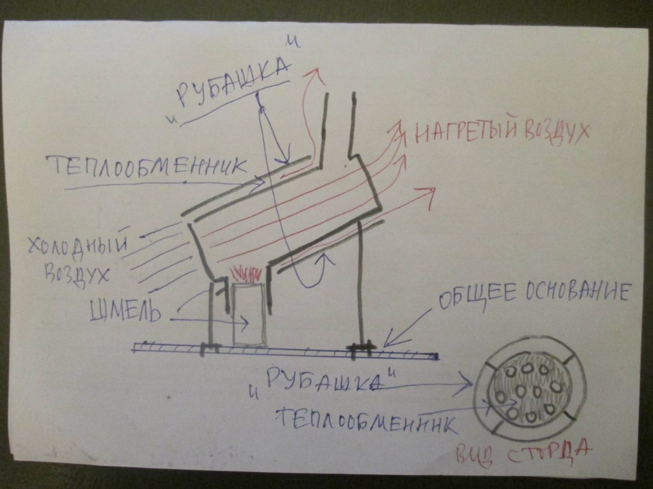 Échangeur de chaleur à faire soi-même pour une tente: dessins et dimensions. comment fabriquer un radiateur à partir d'une bougie et d'un filtre à huile pour une tente d'hiver? structures à gaz maison