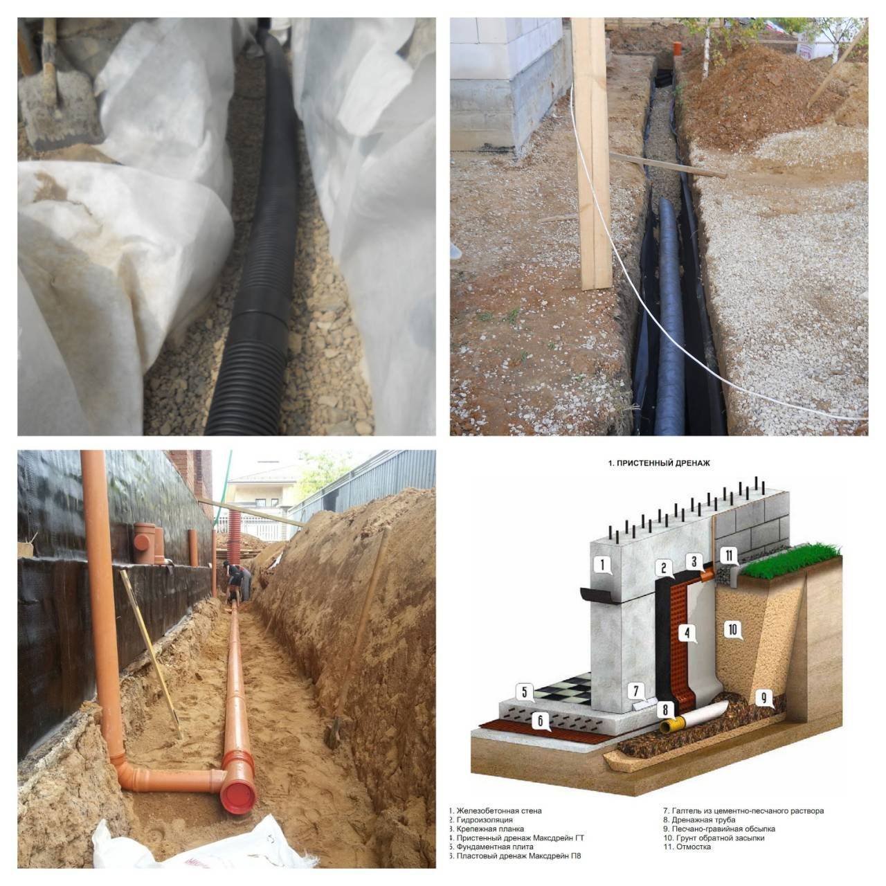 Drainage mural - tout sur l'assainissement