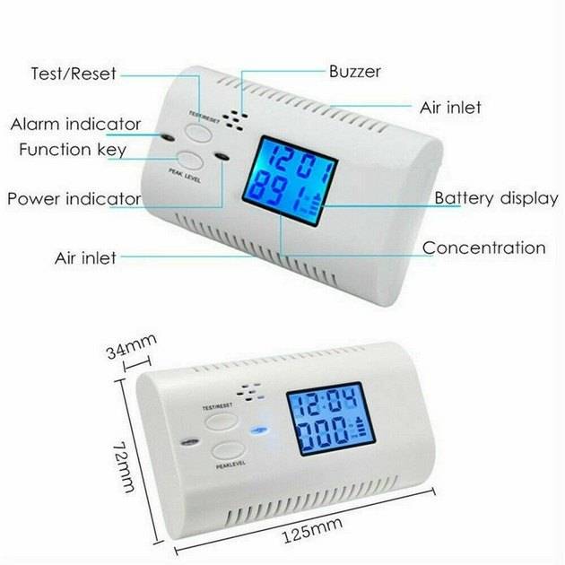 Détecteur de monoxyde de carbone pour la maison : détails sur les détecteurs de fuites