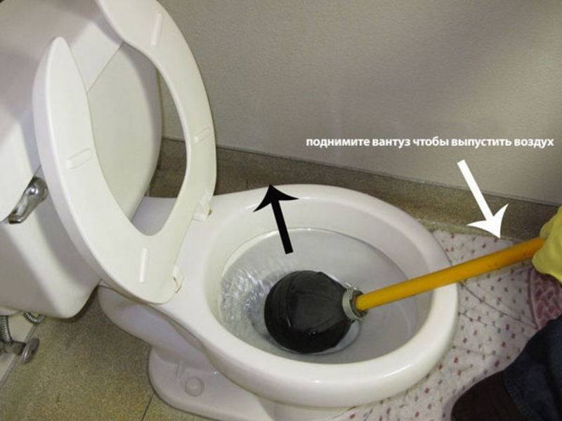 Blocage dans les toilettes comment nettoyer - tout sur l'égout