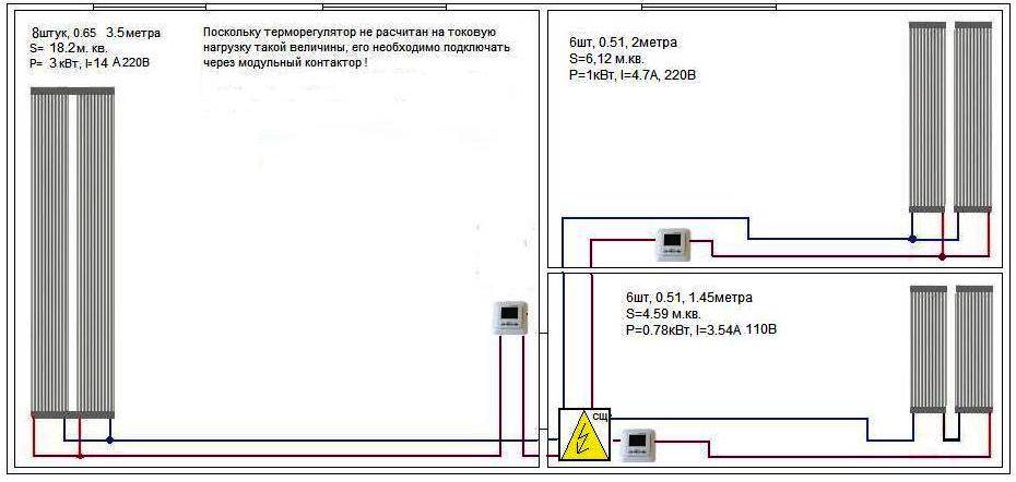 Panneaux chauffants infrarouges: types, principe de fonctionnement, caractéristiques d'installation et de fonctionnement