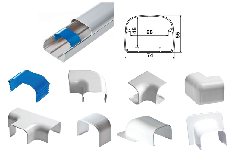 Canaux câblés : types et tailles