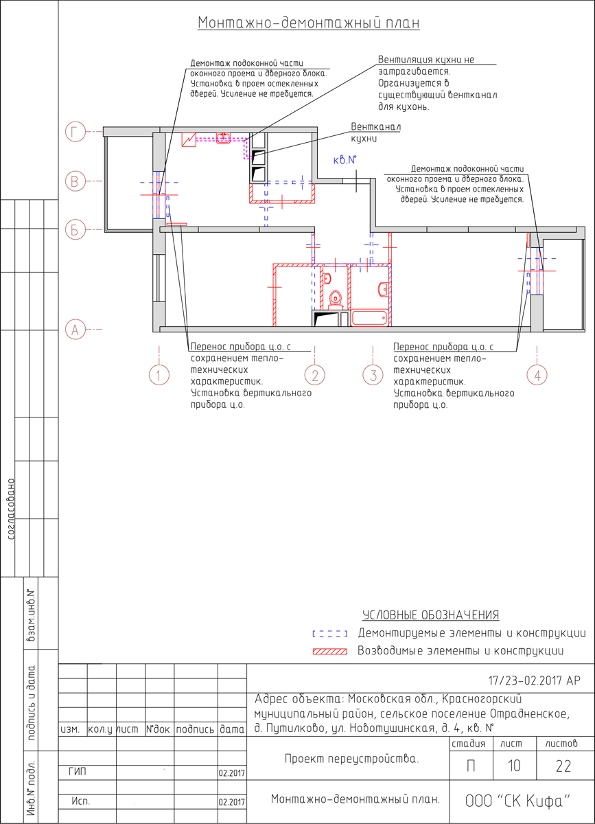 Réaménagement : qu'est-ce qui est légal lors de la réparation d'une loggia, est-il possible de combiner une loggia avec une cuisine ou un salon ?