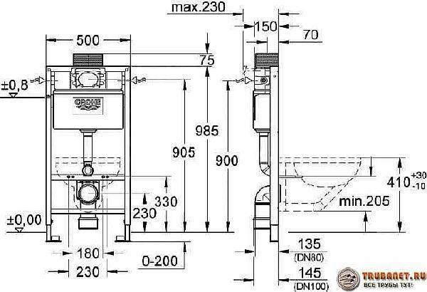 WC d'angle: avantages d'utilisation, critères de sélection, instructions d'installation