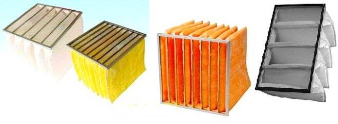 Filtres pour la ventilation : types, caractéristiques et inconvénients de chaque type + comment choisir le meilleur