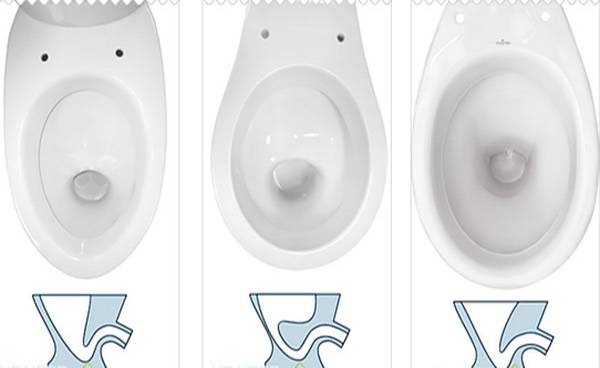 Comment choisir la bonne toilette: ce qu'il faut rechercher avant d'acheter + examen des fabricants
