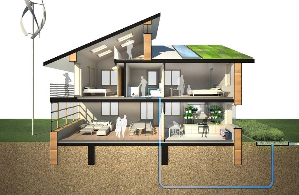 Avantages et inconvénients d'une maison économe en énergie