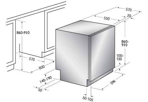Façade de lave-vaisselle : types de fixations, matériaux, étapes d'installation