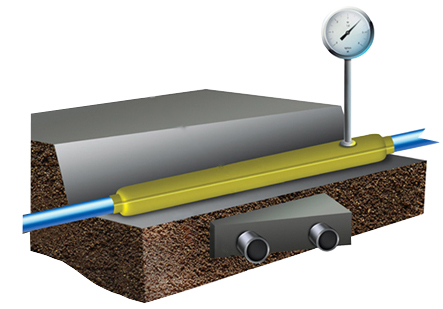 GOST r 58096-2018 systèmes de distribution de gaz. exigences pour les réseaux de distribution de gaz. partie 6. canalisations de gaz désinfectées avec un tuyau flexible (réédition)