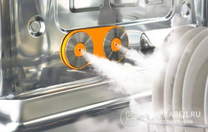 Le principe de fonctionnement d'un lave-vaisselle typique: conception, composants principaux, règles de fonctionnement