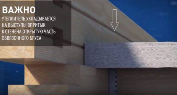 Isolation du sol dans une maison en bois: procédure de travail + appareils de chauffage populaires