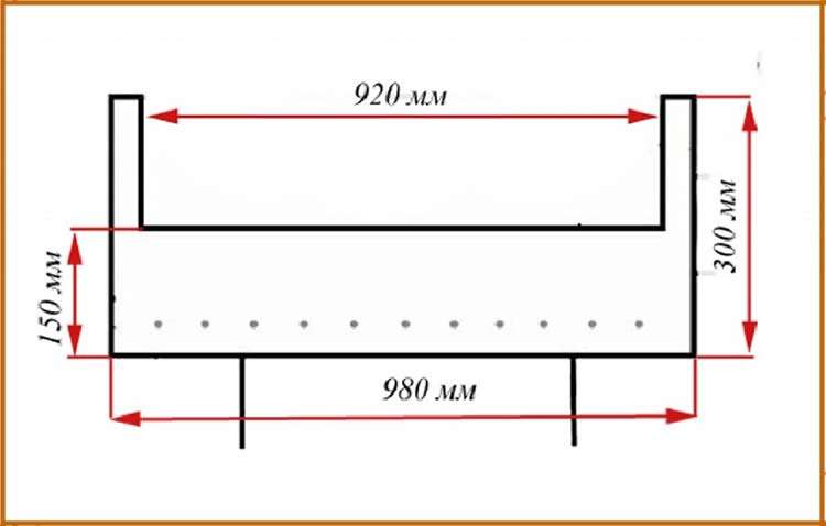 Brasier à faire soi-même à partir d'une bouteille de gaz: instructions et caractéristiques