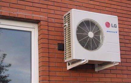 Qu'est-ce qu'un système divisé: le dispositif et le principe de fonctionnement des systèmes de climatisation typiques