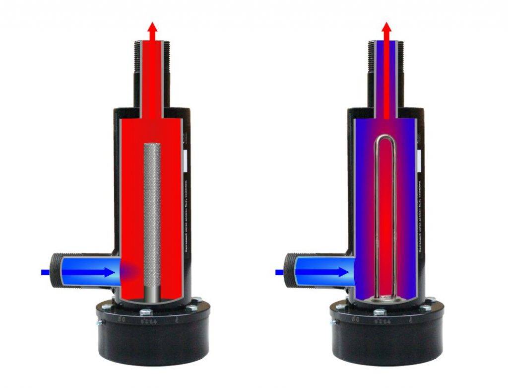 Chaudière Galan: principe de fonctionnement du système de chauffage, modèles populaires