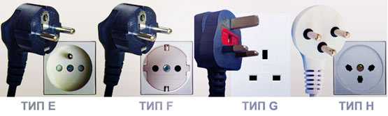 Comment installer et connecter une prise de terre : apprentissage des prises de terre