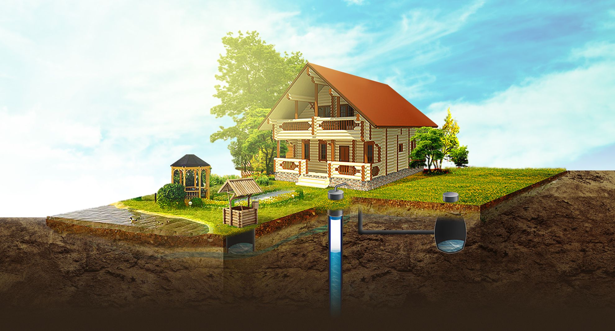 Comment mettre un puits sur l'enregistrement cadastral - instructions