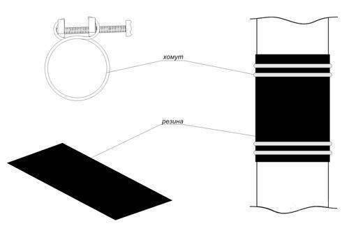 Quels tuyaux sont préférables pour les eaux usées internes - fonte ou plastique?