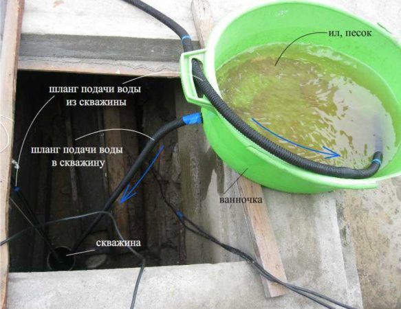 Que bois-tu vraiment ? comment purifier l'eau à la maison