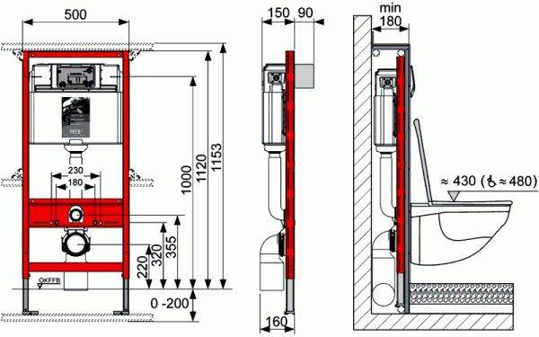 Comment choisir une installation de toilette + guide d'auto-installation