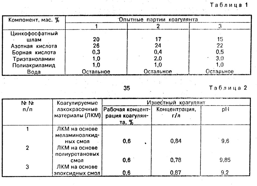Méthodes de purification de l'eau : description des méthodes physiques, chimiques, physico-chimiques et biologiques, filtration dans les entreprises et traitement des eaux usées