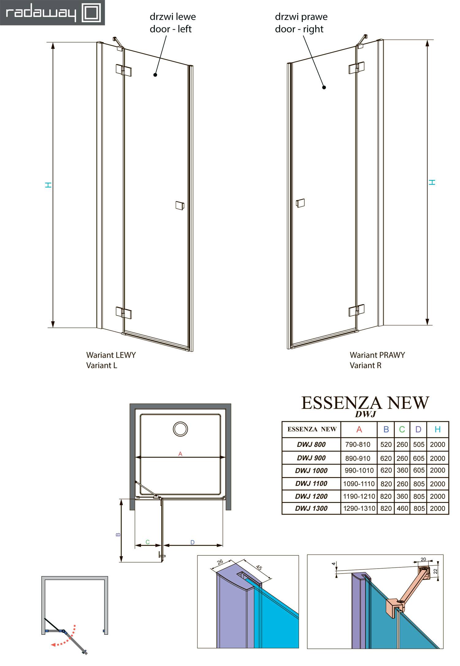 Tailles de bain typiques : normes de taille, comment mesurer et choisir la bonne