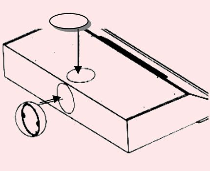 Comment connecter la hotte de la cuisine à la ventilation: un guide de travail