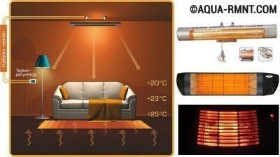 Chauffage au charbon - comment ça marche et pourquoi est-il meilleur que les autres options de chauffage ?