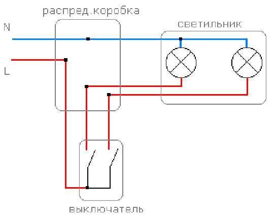 Comment connecter un interrupteur double pour deux ampoules : schémas et instructions