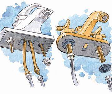 Réparation d'un mitigeur monocommande: appareil de bricolage et réparation