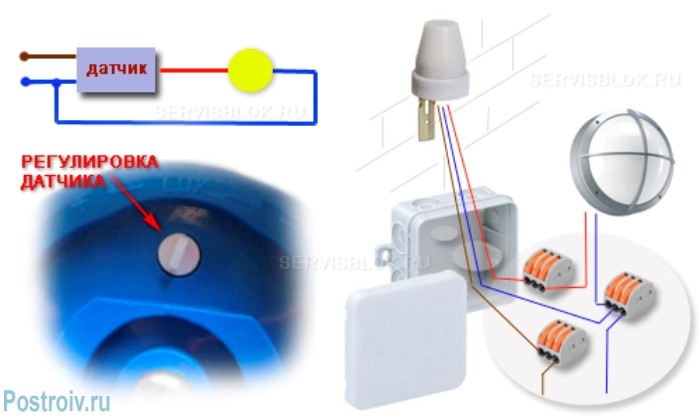 Le principe de fonctionnement du capteur photo (relais photo) pour l'éclairage public