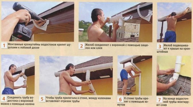 Instructions d'installation du système de gouttière pour quai