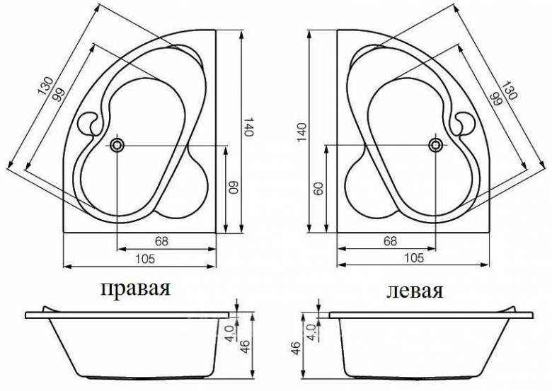 Dimensions standard de la salle de bain - caractéristiques des modèles en acrylique, en fonte et en acier