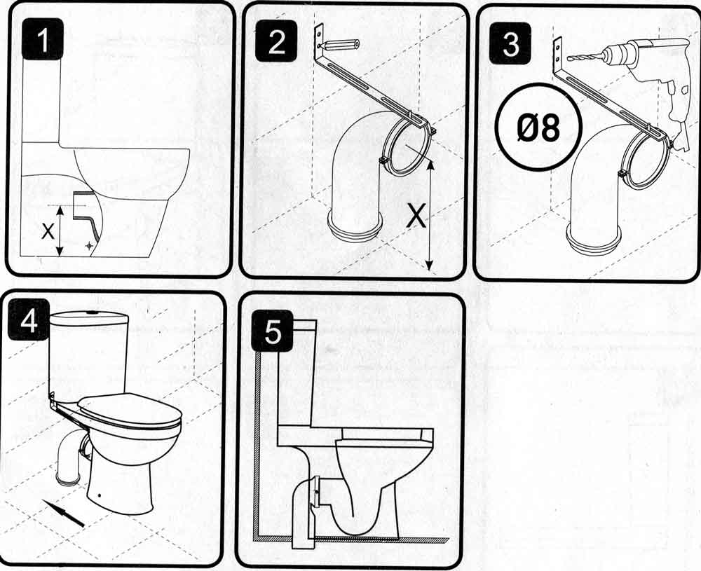Comment raccorder une toilette à un égout sans ondulation près du mur