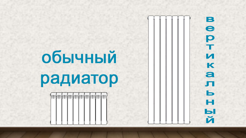 Quels radiateurs de chauffage sont les meilleurs: nous choisissons quels radiateurs installer dans un appartement et une maison